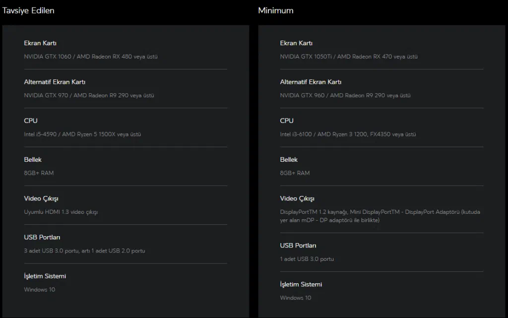 Oculus Rift S Virtual Reality Headset Features and Price